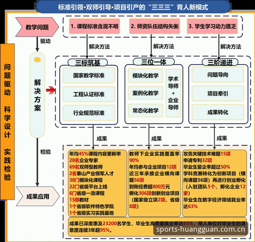 揭秘皇冠体育数据分析：从投注决策到赛事趋势的底层逻辑